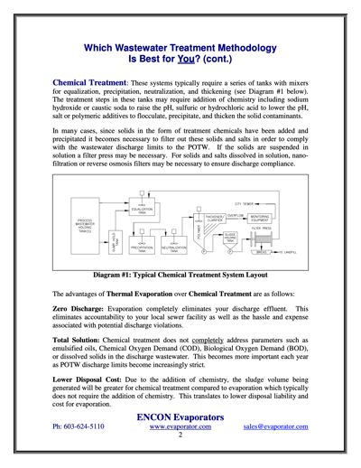 Wastewater Treatment Guide Wastewater Treatment Guide