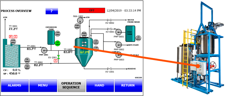 slurry dryer - feature 2